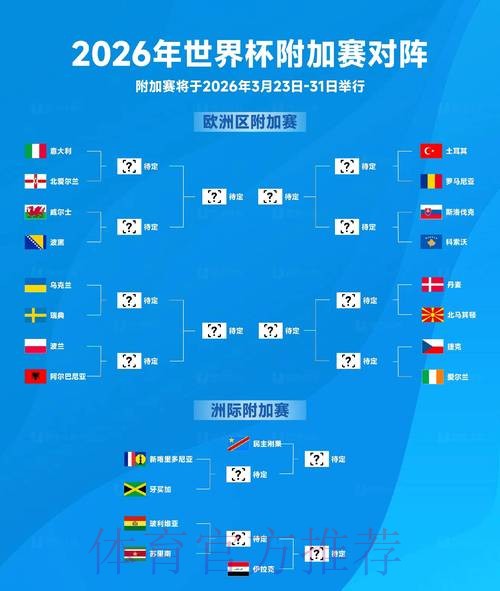 掌握2026世界杯比分稳定秘诀 掌握2026世界杯比分稳定秘诀